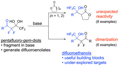 revised_figure_TOC